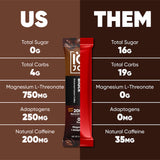 IQJOE Mushroom Coffee Packets - Variety Pack | 16 Stick Packs | Lion's Mane, Magnesium L-Threonate, Adaptogens | Instant Coffee for Jitter-Free Focus