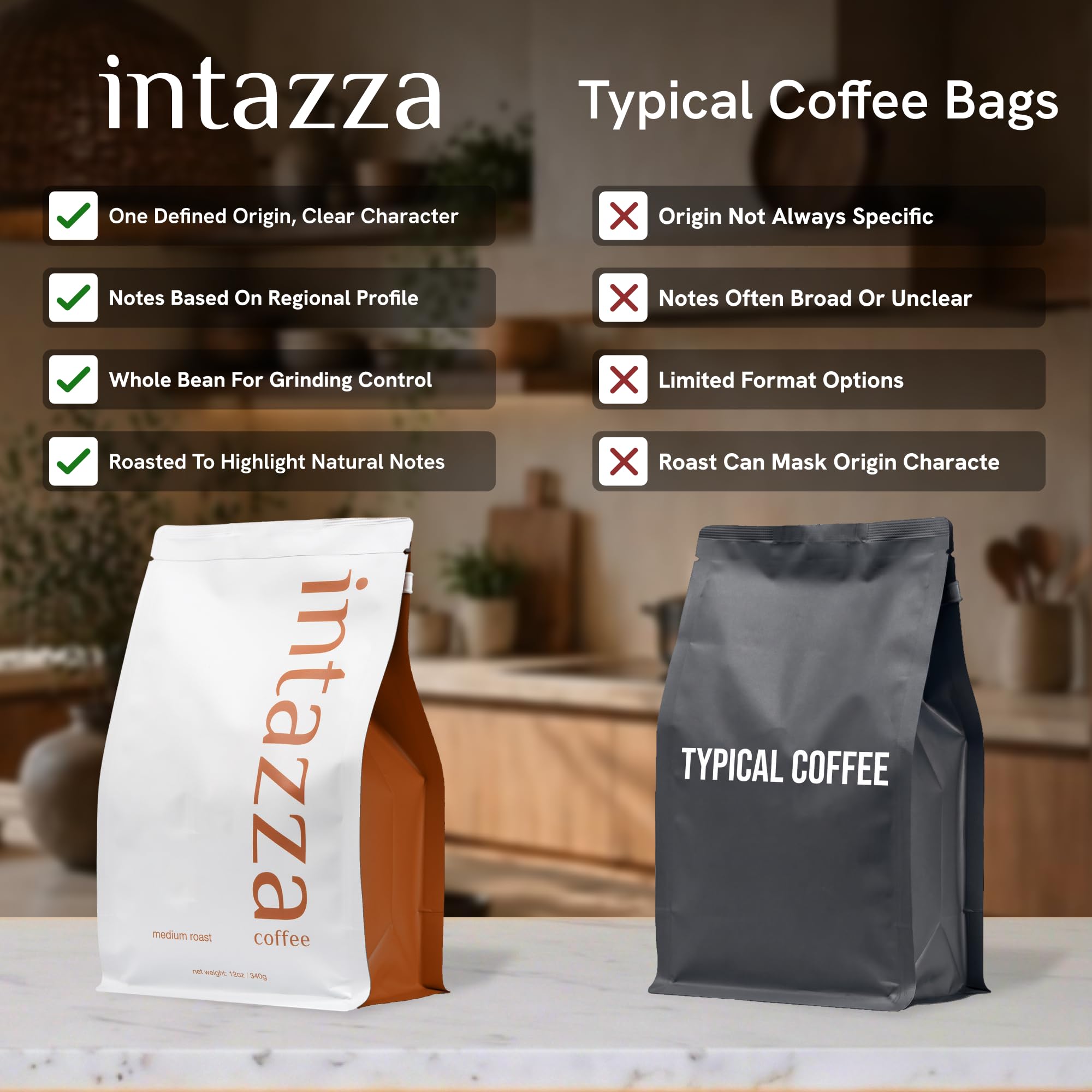 Intazza Ethiopia Single Origin Whole Bean Coffee, Medium Roast With Strawberry Notes With Cocoa And Honey, Coffee Whole Bean For Drip, Pour Over