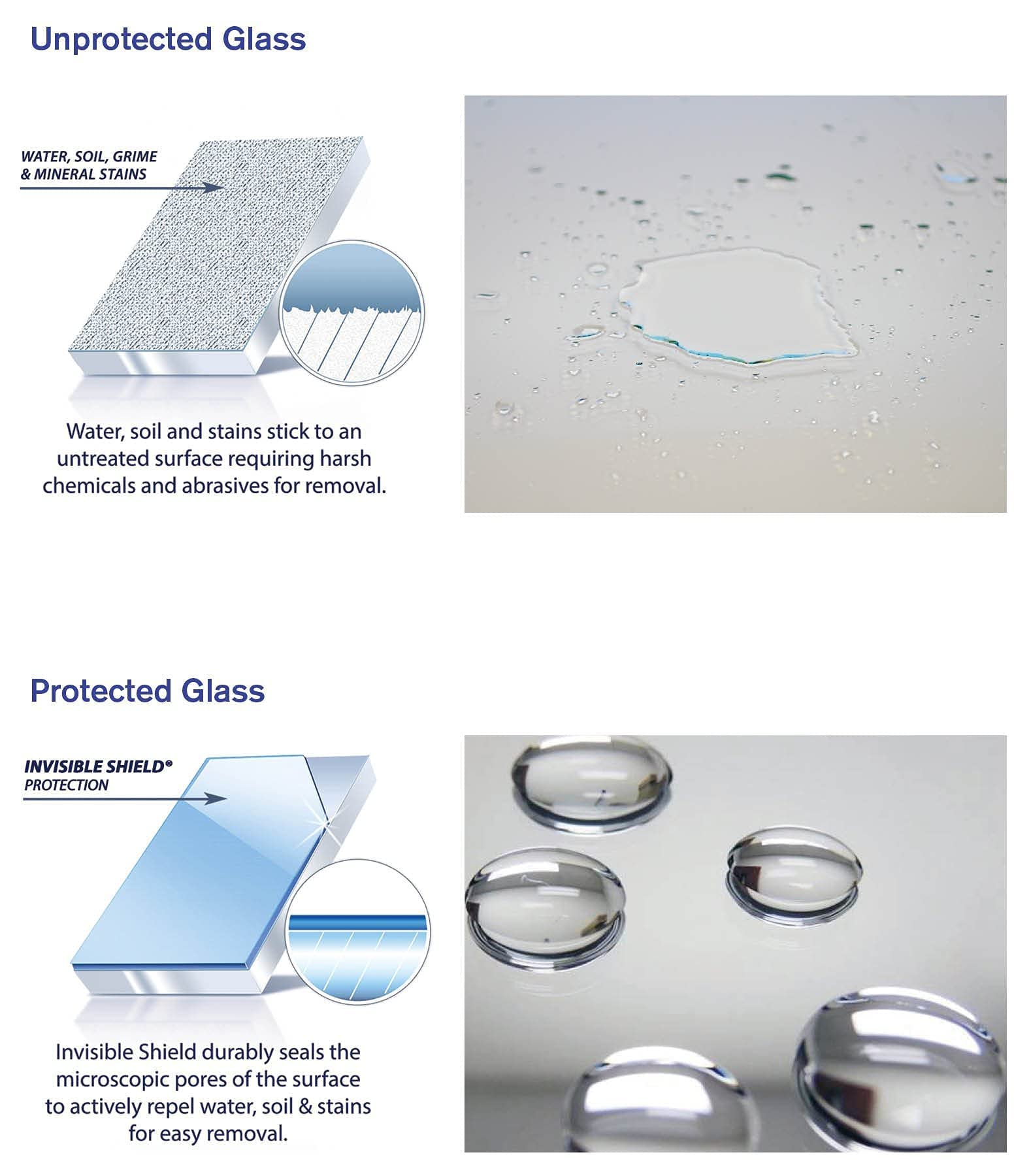 Invisible Shield Protective Glass + Surface Coating (2) & Water Spot and Stain Remover (1) - Restorer 3 Pack - 10 oz