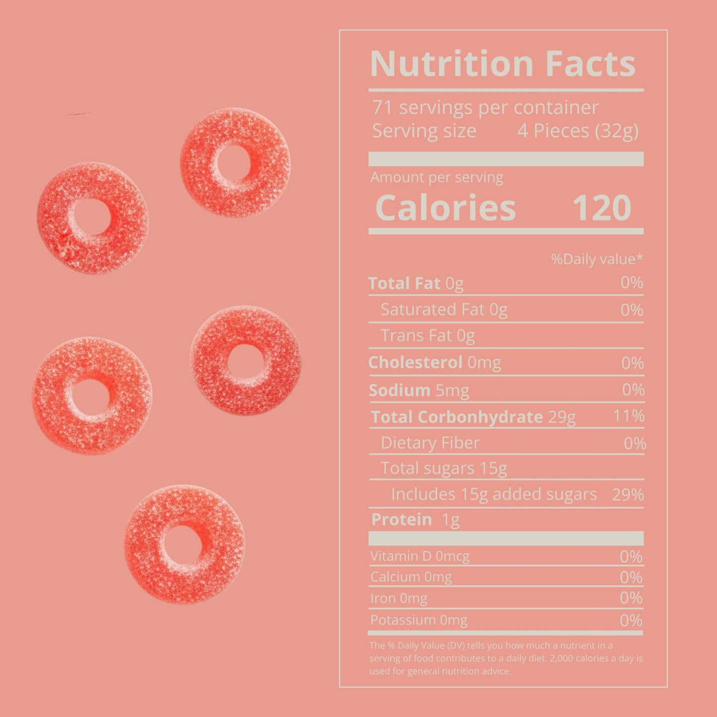 Kervan Candy Bebeto Watermelon Rings - Fruity, Soft, Sweet & Sour Gummy Candy Bulk for Kids, Gift Snacks and Parties - Watermelon Ring Gummies Big