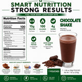 Nutmeg State Nutrition - High Protein Shake Mix, 15g Protein, 100 Calories, 4g Sugar, Low Fat, Keto Friendly, 7 Packets Per Box (1 Box, Chocolate)