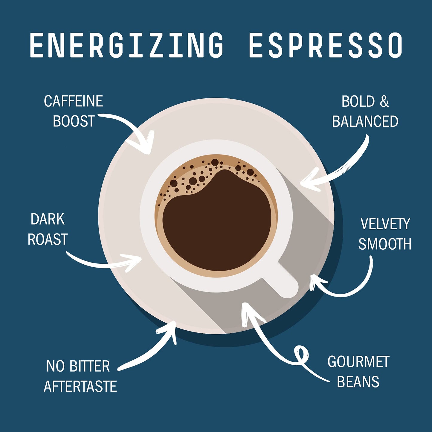 Miscela Privata Italian Style Espresso Ground Coffee, Fine Grind, Dark Roast, Full-Bodied Bold & Balanced, 1 LB