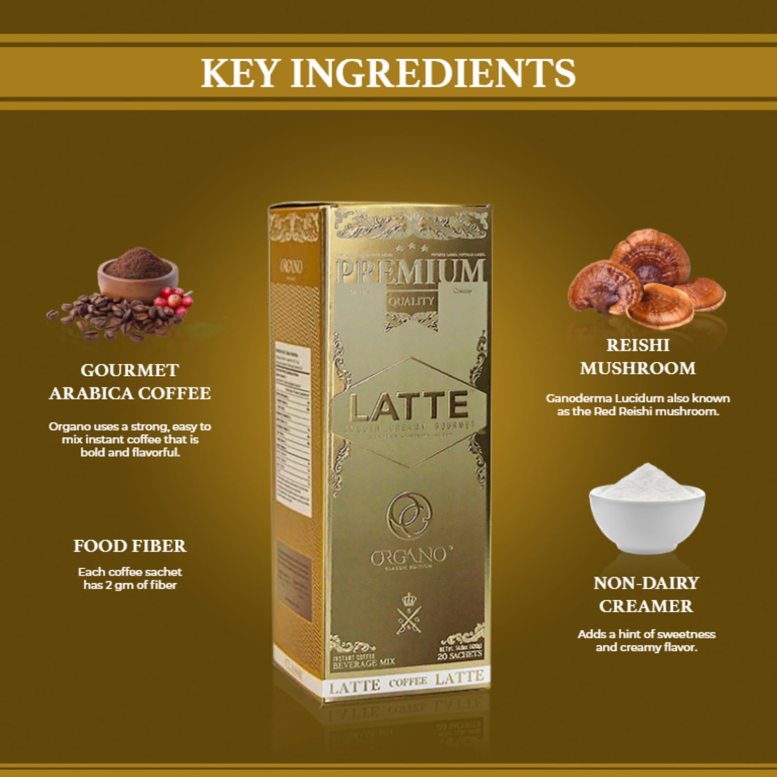 4 Boxes ORGANO Gourmet Cafe Latte,100% Certified Ganoderma Lucidum (80 Sachets)