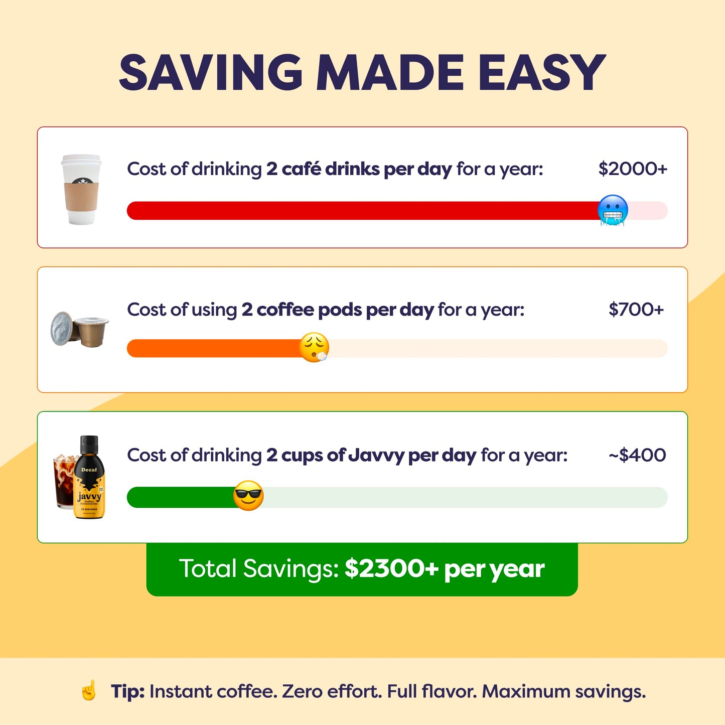 Javvy Cold Brew Coffee Concentrate Instant Coffee, Smooth Arabica Iced Coffee & Espresso Concentrate, 35 Servings, Decaf, 1 Pack