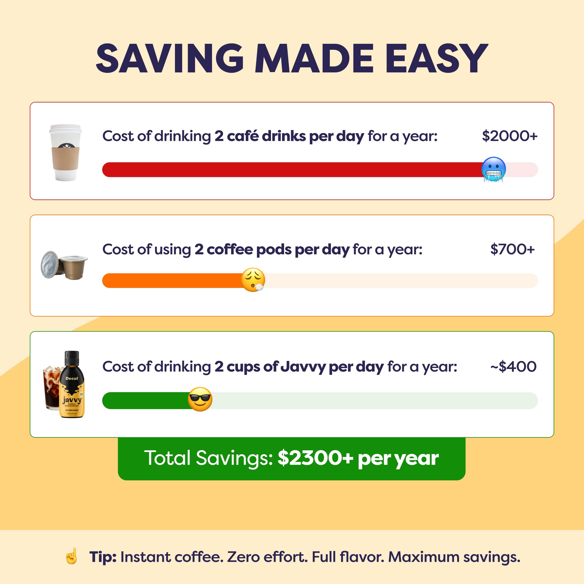 Javvy Cold Brew Coffee Concentrate Instant Coffee, Smooth Arabica Iced Coffee & Espresso Concentrate, 35 Servings, Decaf, 1 Pack