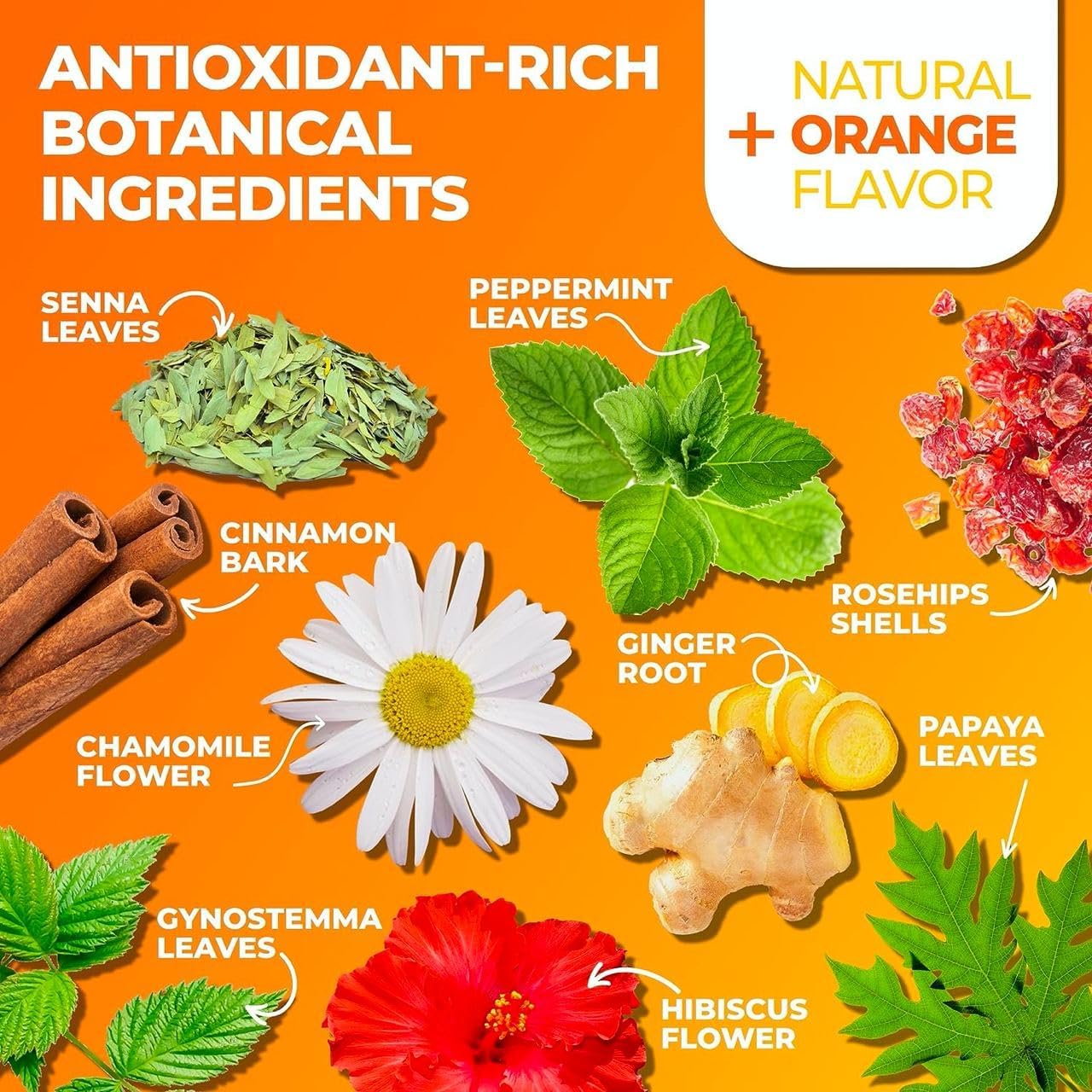 Total Tea SIimming Detox Tea Caffeine Free - 25 Day Detox - Herbal Tea with Chamomile, Hibiscus Tea & Ginger Root for Colon Cleanse - Natural Citrus