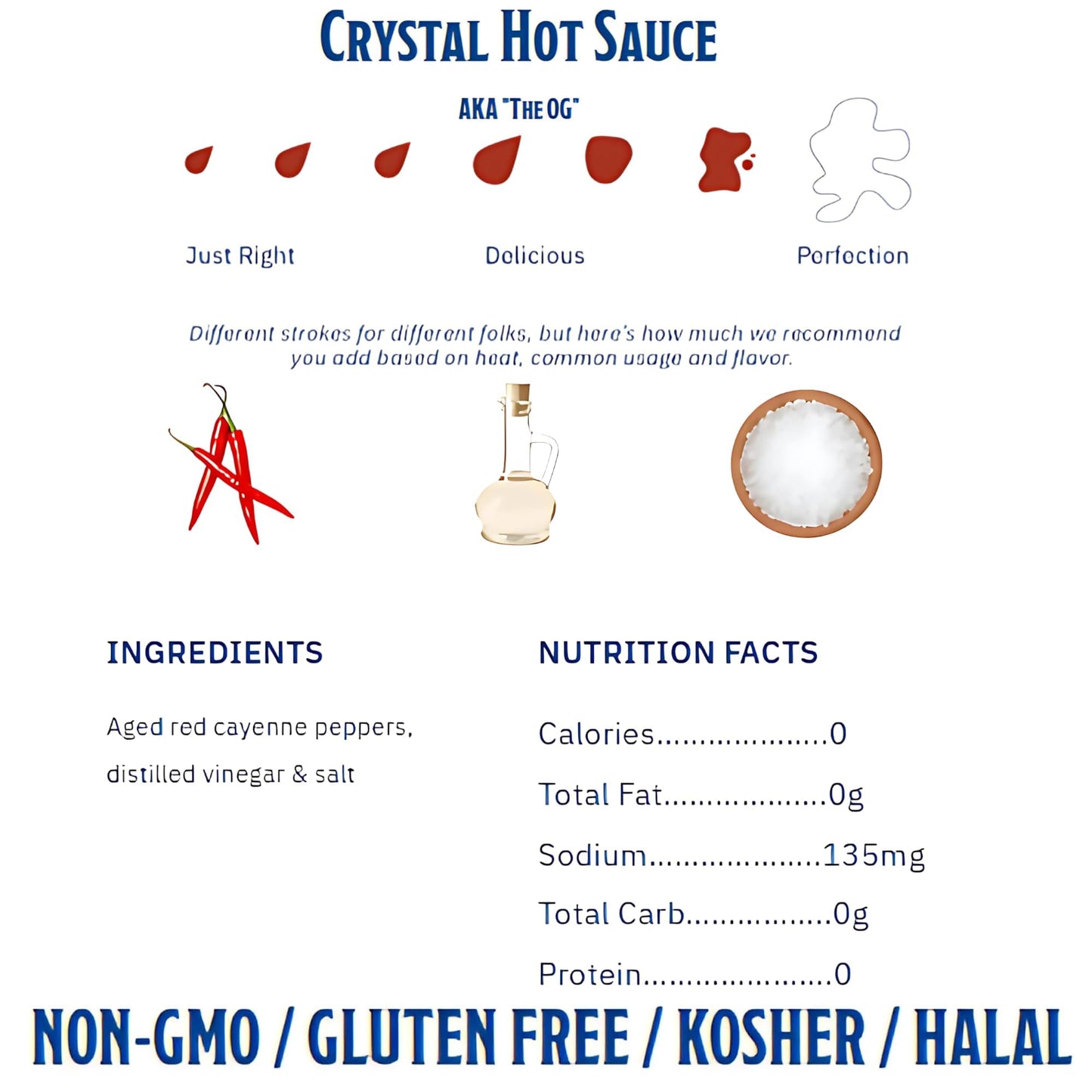 Crystal Louisiana's Pure Hot Sauce, Original - 1 Gallon (128 Fl Oz), Low Sodium, Low Fat, All Natural, Recipe Card Included - Authentic Cajun Flavor