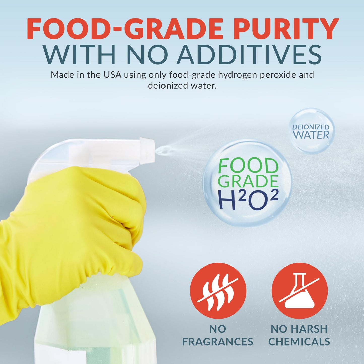Epic Medical Supply 12% Food Grade Hydrogen Peroxide - Ultra-Concentrated H2O2 Peroxide Cleaner - 1 Gallon Bottle - Bleach Alternative for Household