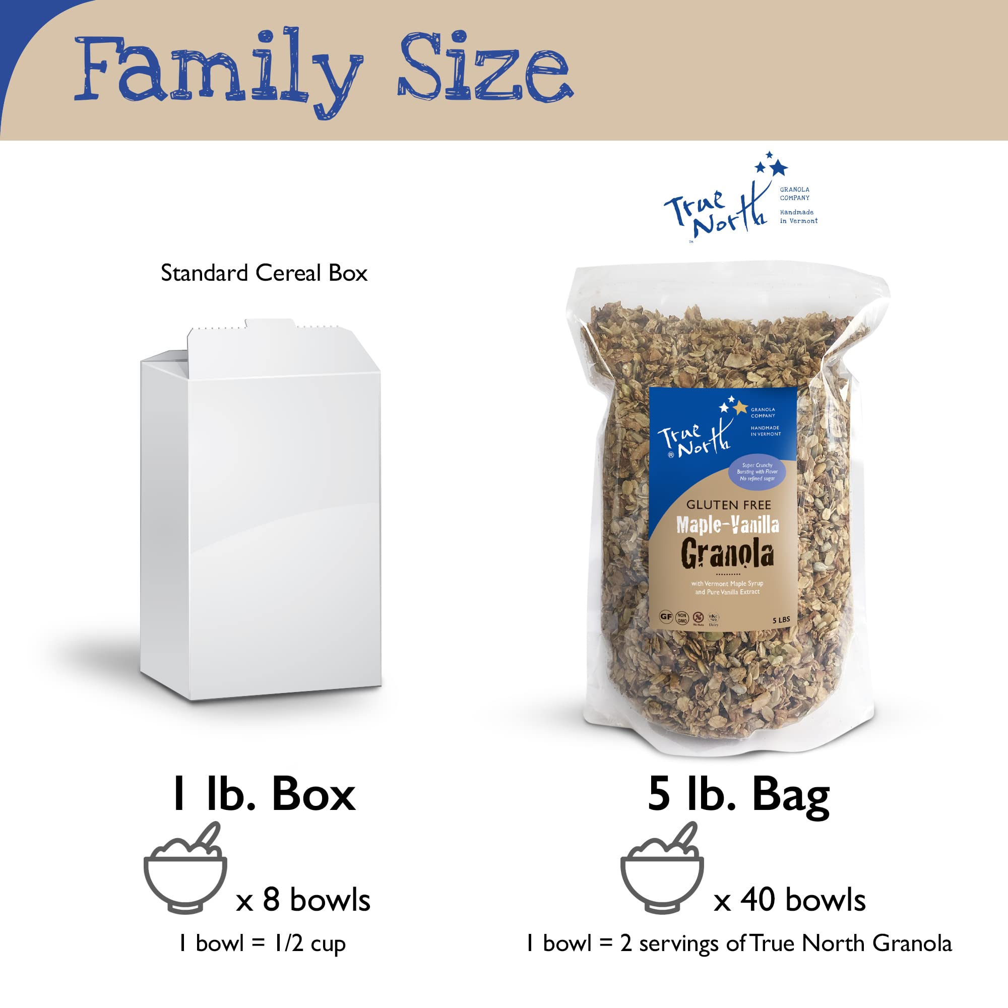 True North Granola - Gluten Free Maple Vanilla Granola, Low Carb, Nut Free and Non-GMO, Bulk Bag, 5 lb.