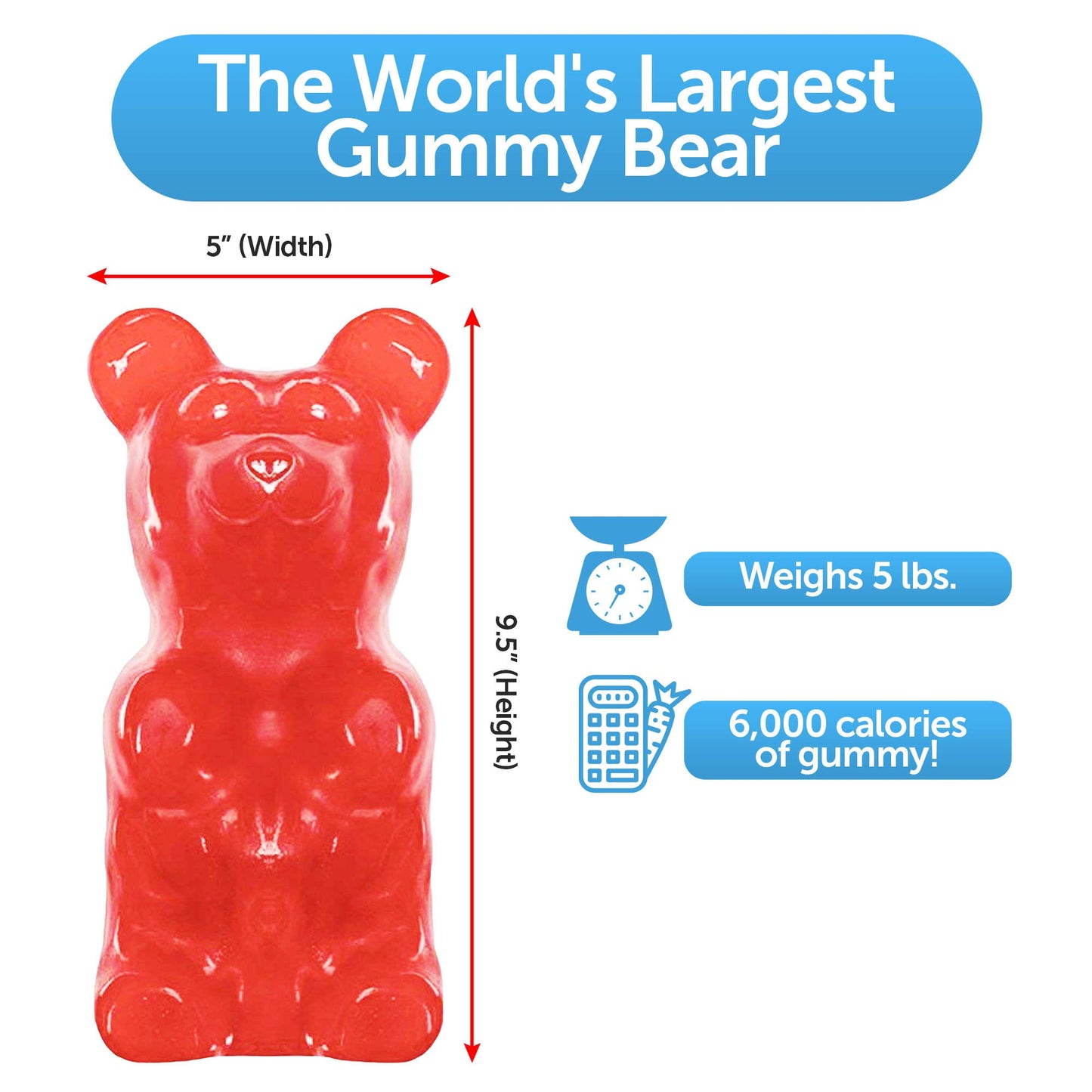 The Gummy Bear Guy® | The Original World's Largest Gummy Bear® - 5 Pounds - Cherry - Now Offering 40 Flavor Options!