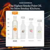 Algae Cooking Club Chef-Grade 100% Algae Cooking Oil - Avocado Oil Alternative - 535°F High Smoke Point - Omega-9 Rich, Neutral Buttery Flavor - Seed