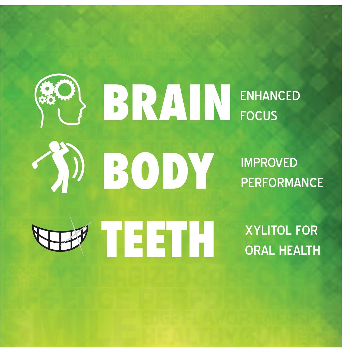 Golf Gum by Liquid Core® - 80mg of Natural Caffeine - Energy for Golfers - Sugar-Free, Aspartame-Free, Caffeine Gum - Enhanced Focus & Better Score