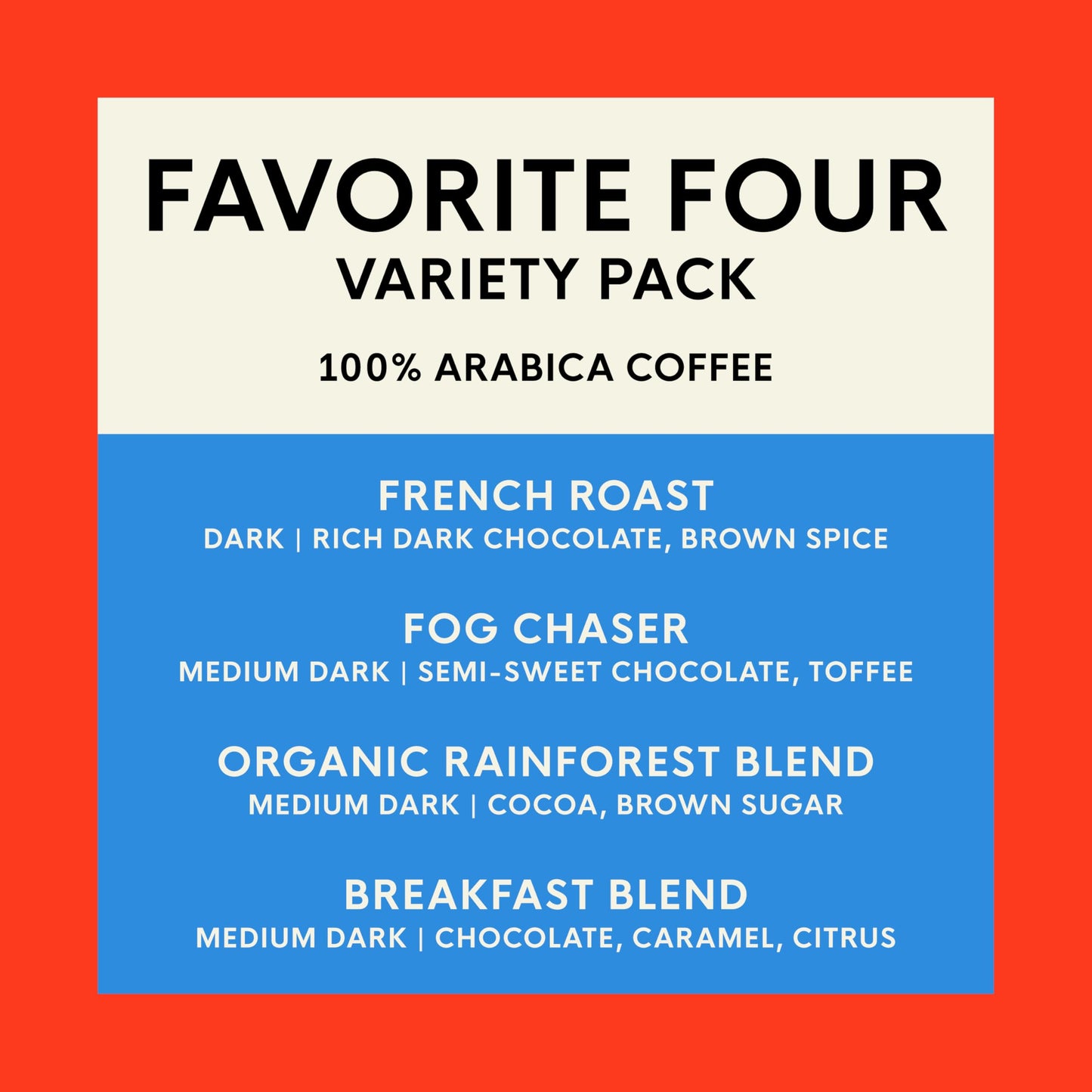 San Francisco Bay K-Cup Coffee Pods Favorite Four Variety Pack (80 ct), Includes French Roast, Fog Chaser, Organic Rainforest, & Breakfast Blend