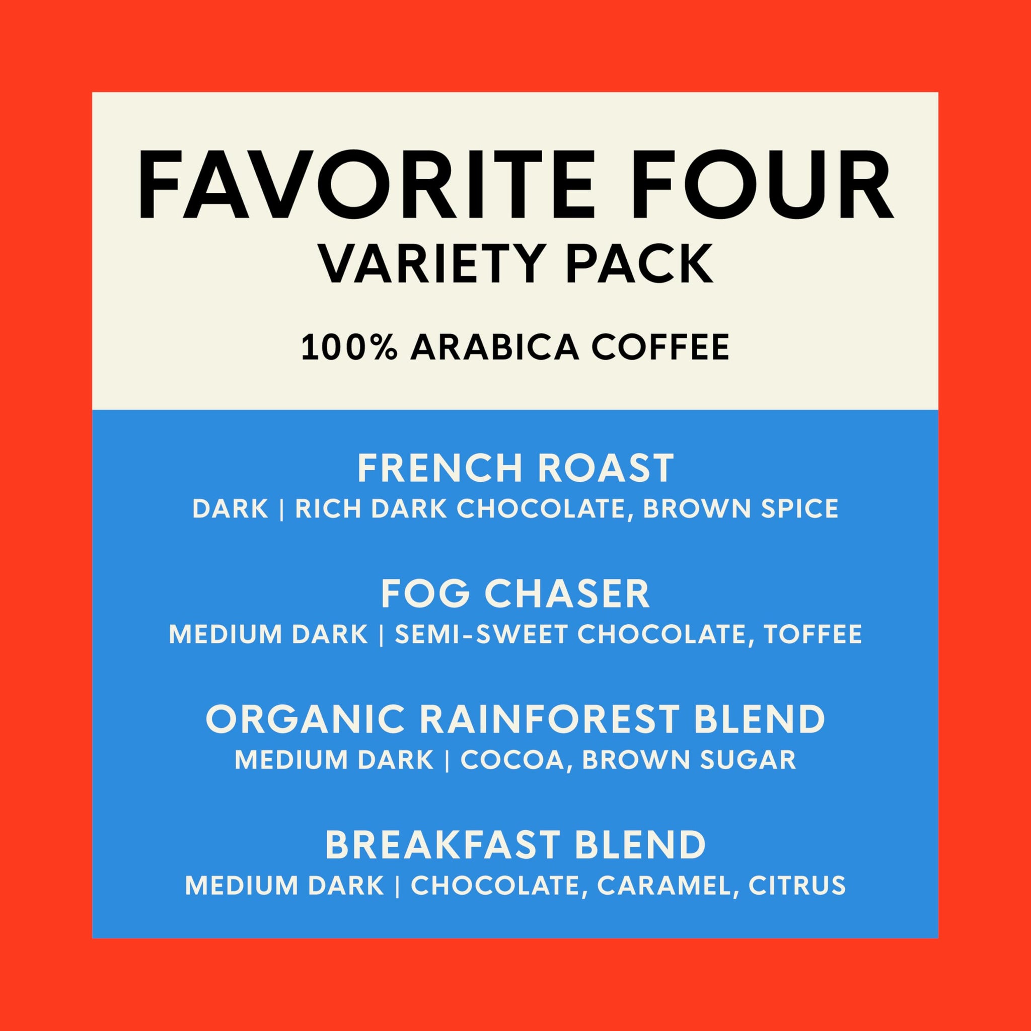 San Francisco Bay K-Cup Coffee Pods Favorite Four Variety Pack (80 ct), Includes French Roast, Fog Chaser, Organic Rainforest, & Breakfast Blend