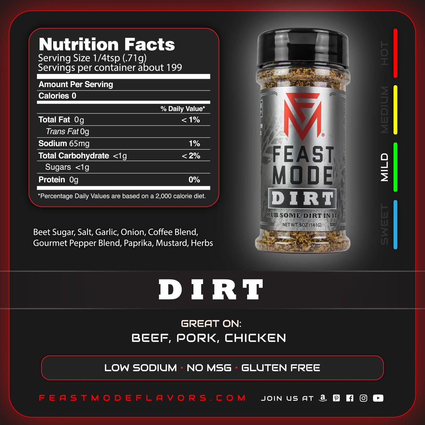 Feast Mode Flavors | Dirty Garden Pack | 2 count | 5oz seasonings | Garden Veggie | Dirt BBQ Rub | meal prep seasoning, low sodium, no msg, gluten
