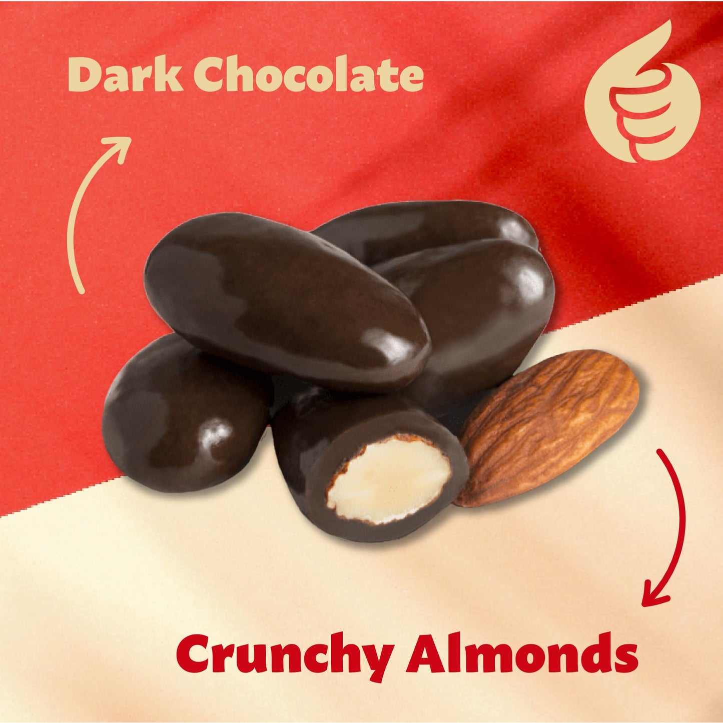 Dark Chocolate Covered Almonds 2-Pound Bag | Bulk Chocolate Covered Nuts | Coated Roasted Almonds for Gifting, Party Favors, Office Candy Jars