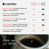 Cambio Roasters Organic Coffee Pods - Decaf Medium Roast, The Only Organic Recyclable Aluminum Coffee Pods, Small Batch Roasted, Keurig® Compatible