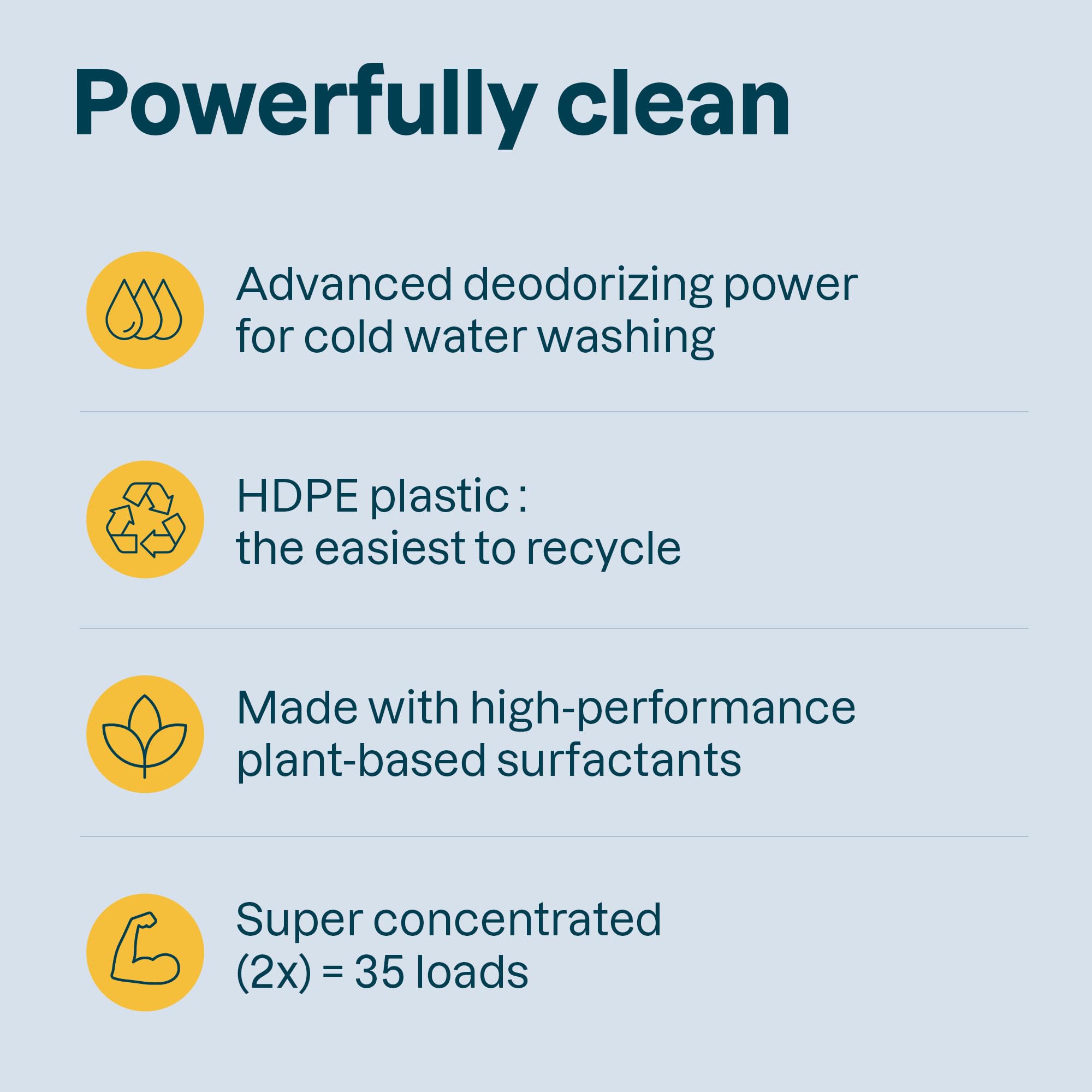 ATTITUDE Baby Laundry Detergent, EWG Verified, Plant and Mineral-Based Formula, HE Compatible, Vegan Household Products, Unscented, Sensitive, 33.8 Fl