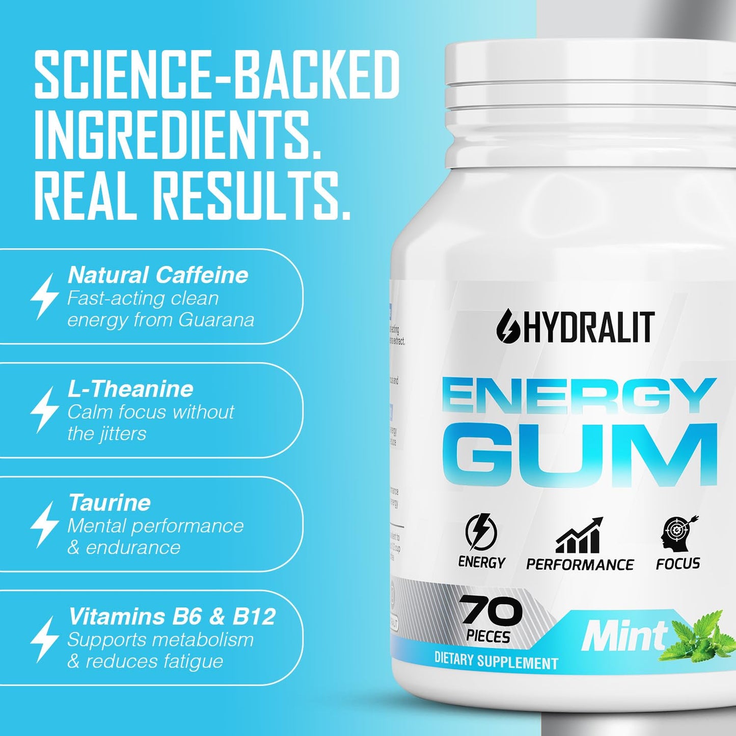 Hydralit Energy Gum with Caffeine, B Vitamins, Taurine Sugar Free Chewing Gum for Energy, Focus, Performance and Clarity, Nootropic Supplement Work