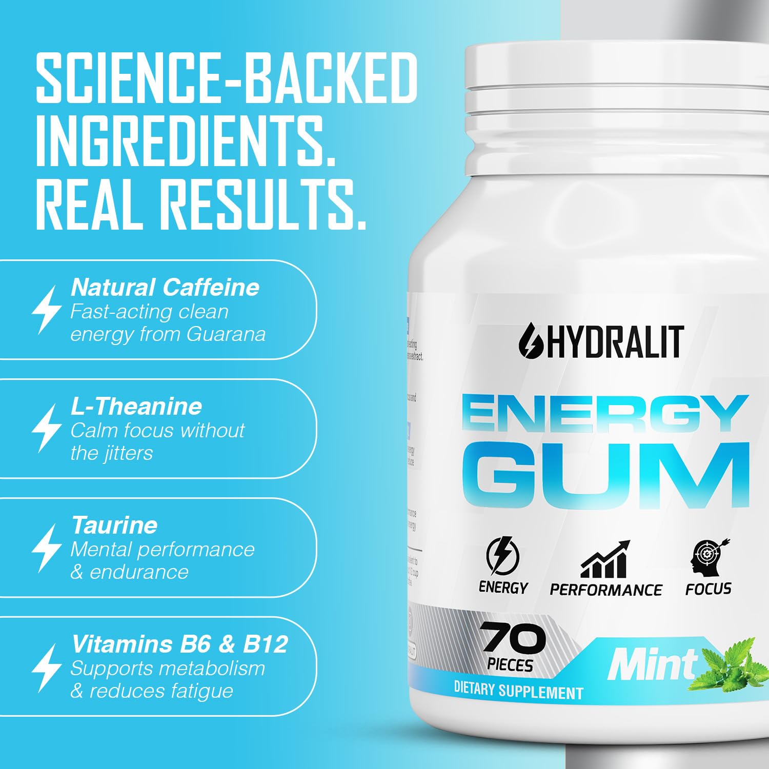 Hydralit Energy Gum with Caffeine, B Vitamins, Taurine Sugar Free Chewing Gum for Energy, Focus, Performance and Clarity, Nootropic Supplement Work