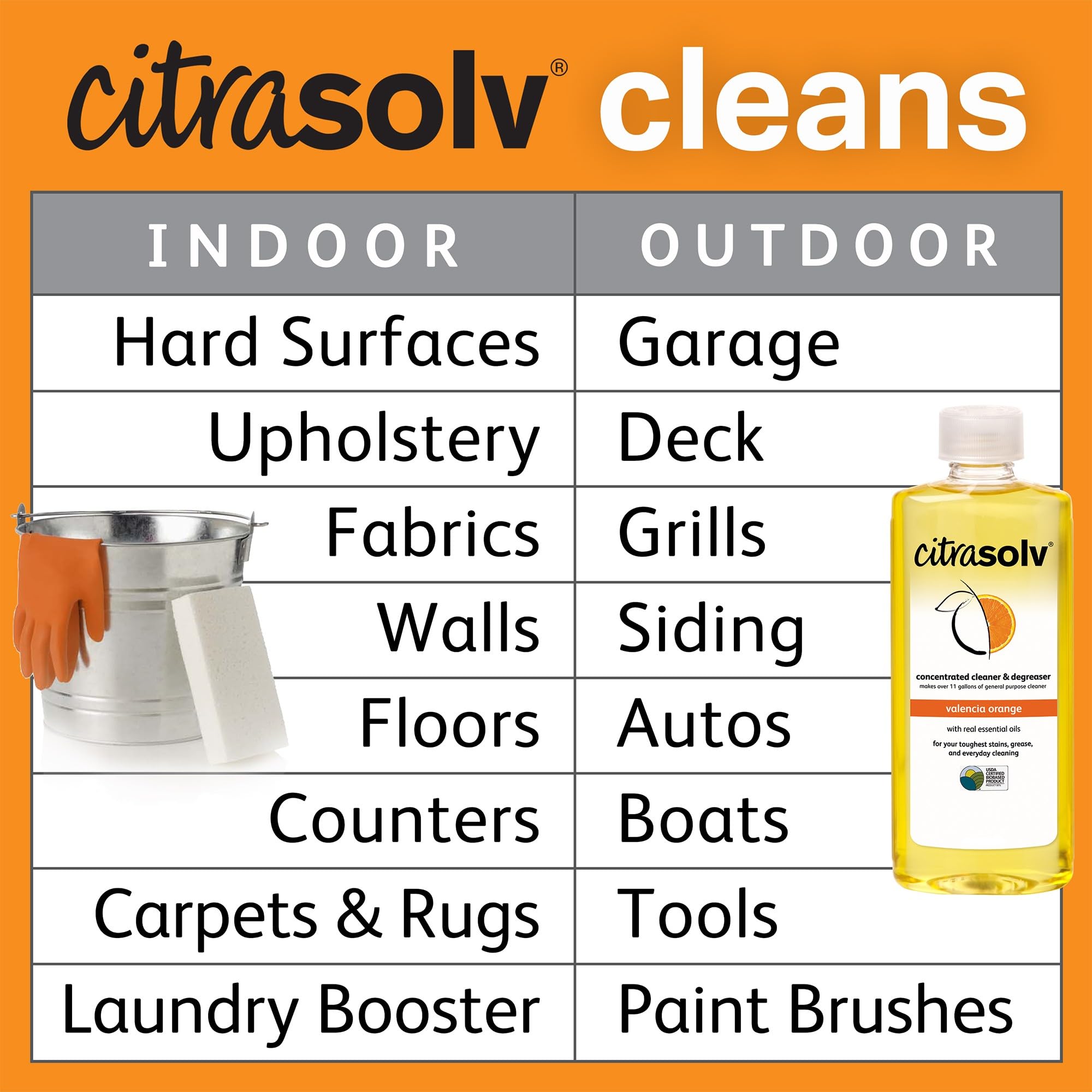Citra Solv Concentrated Cleaner & Degreaser, Deodorizer, Paint & Adhesive Remover, for Home and Outdoor, Natural Orange Oil, Safe, Valencia Orange