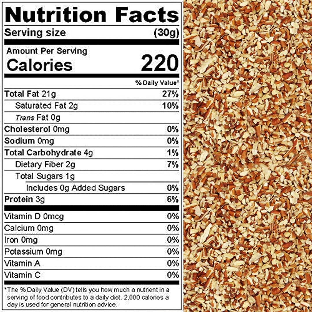Presto Sales Chopped Pecans Midget Pieces 16 oz. | Raw, Unsalted, Shelled, Natural | Non-GMO, Keto/Paleo, Vegan | Low-Cholesterol, Low-Fat, Dairy-Free