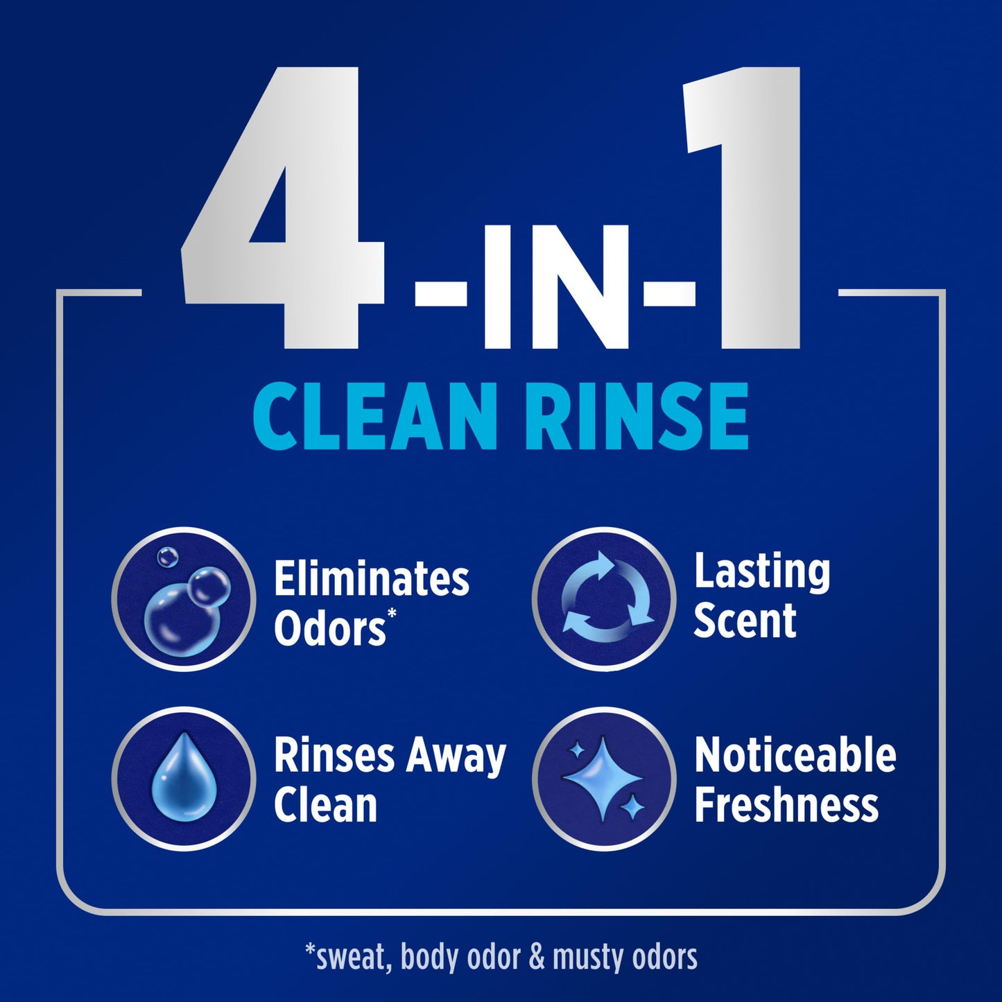 OxiClean Odor Blasters Fabric Rinse, 4-in-1 Clean Rinse Formula, Laundry Additive and Odor Eliminator for Sweat and Musty Odors, Sparkling Fresh