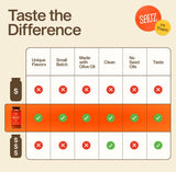 Sauz Hot Honey Marinara Sauce | Clean Ingredients, No Seed Oils, Gluten-Free | Sweet & Spicy Tomato Sauce for Pasta, Pizza, Spaghetti & More | Crafted