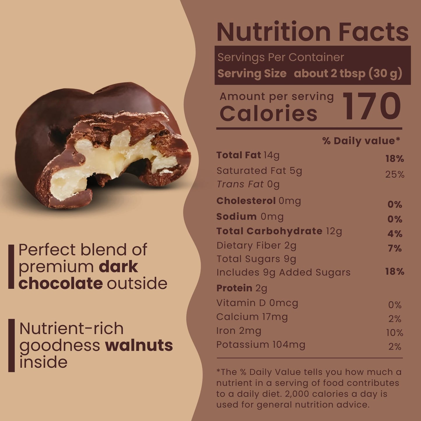 Nutic Dark Chocolate Covered Walnuts - 2 Lb, Premium Roasted Walnuts Drenched in Rich Dark Chocolate, Irresistible Gourmet Treats for Snacks & Gifts