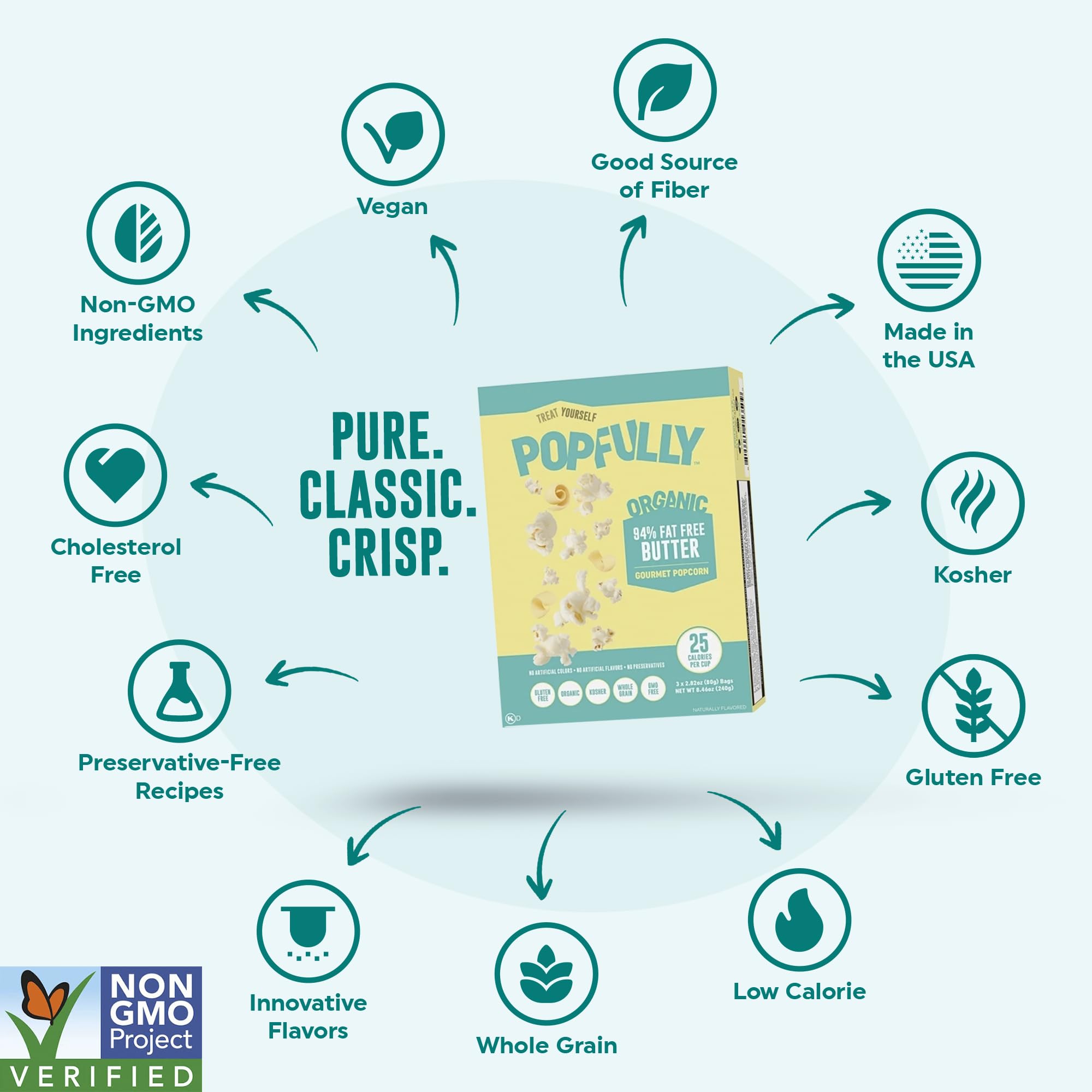 POPFULLY 94% Fat Free Popcorn Fully Pops, Sharing Bags, Light Butter Flavor, Big Pop, Micro Popcorn Bags, 3-Pack