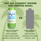 C2O Pure Coconut Water with Pulp, 16.3 Fluid Ounce, Pack of 8