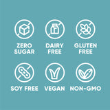 Pirq, 21g Dairy Free Protein Shake, 25 Superfoods, 0g Sugar, Plant-Based Protein Drink, Gluten-Free, Vegan, Kosher, Keto, Low Carb, Low Calorie (12