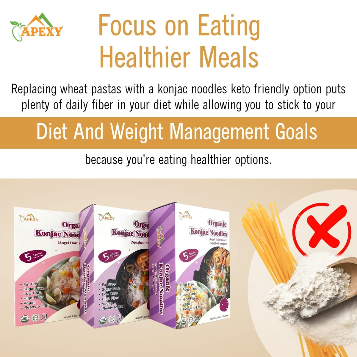 Apexy Organic Shirataki Konjac Noodle 8 Pouches Total 42.24oz. Low Calorie, Low-Carb Gluten Free, Vegan, Keto and Paleo-Friendly. (Angel Hair Shapes)