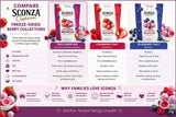 Sconza Triple Berry Freeze-Dried Berries Covered in Yogurt Flavored Crème, Strawberry Blueberry Raspberry Candy Snack, Resealable Bag, 18 oz