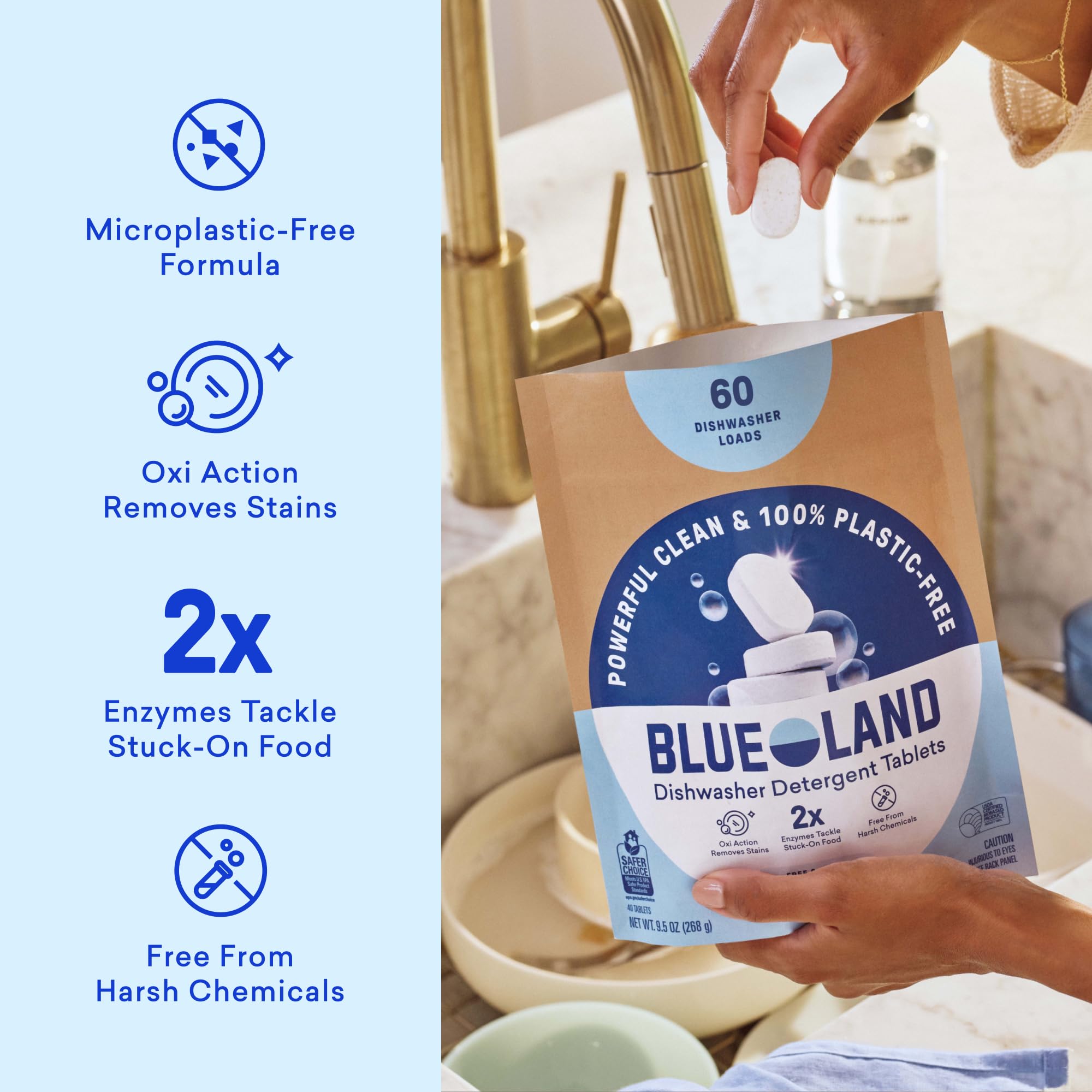 BLUELAND 100% Plastic-Free Dishwasher Detergent Tablets, 120 Count, Free & Clear, Eco-Friendly Dishwashing Pods, Natural, USDA Certified biobased