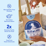 BLUELAND 100% Plastic-Free Dishwasher Detergent Tablets, Starter Set, 60 Count with tin, Free & Clear, Eco-Friendly Dishwashing Pods, Natural, USDA