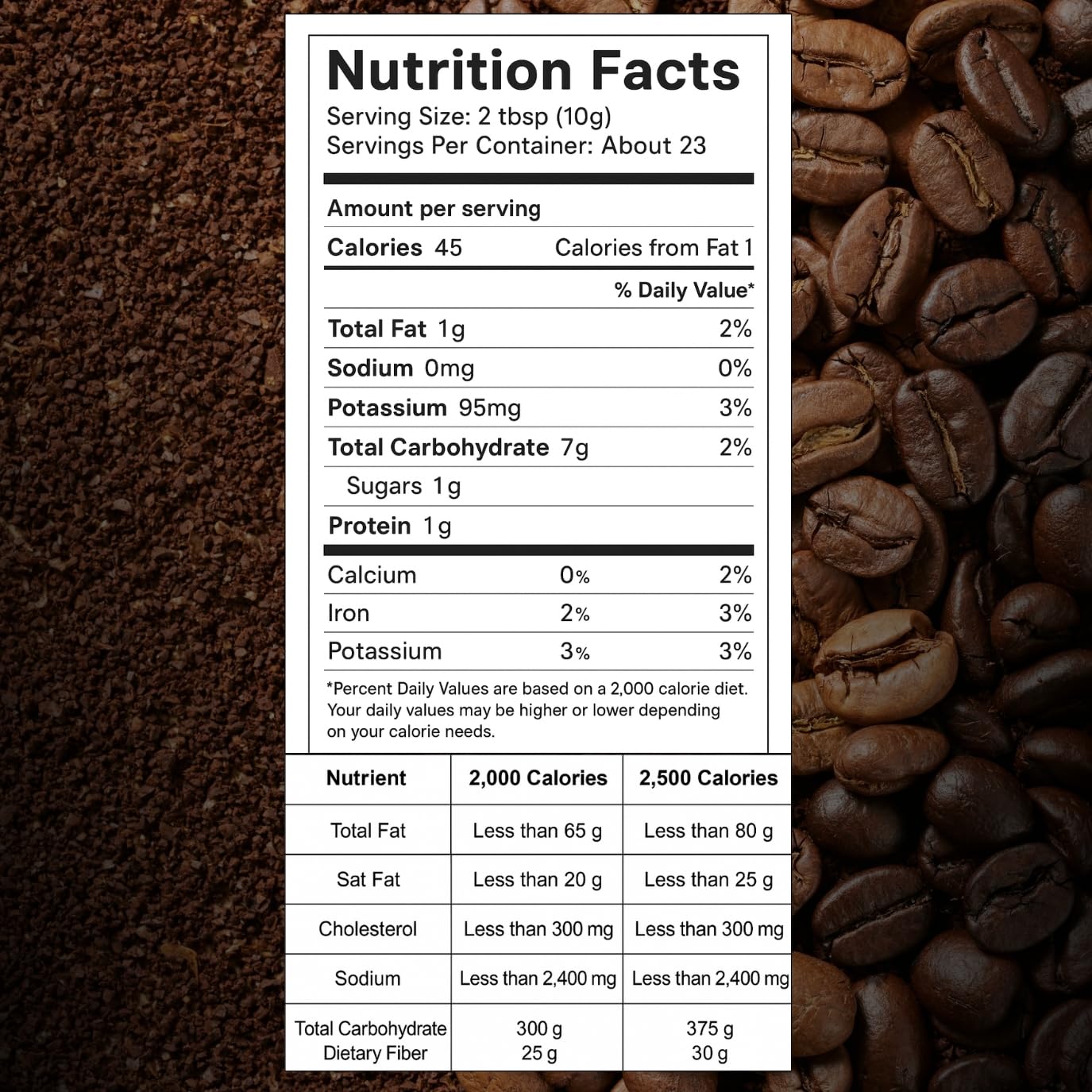 JamaicanCoffeeClub 100% Jamaican Blue Mountain Coffee Ground, RG 8oz Fresh Roasted Beans, Smooth Bold Flavor, Premium Coffee from Jamaica, Medium