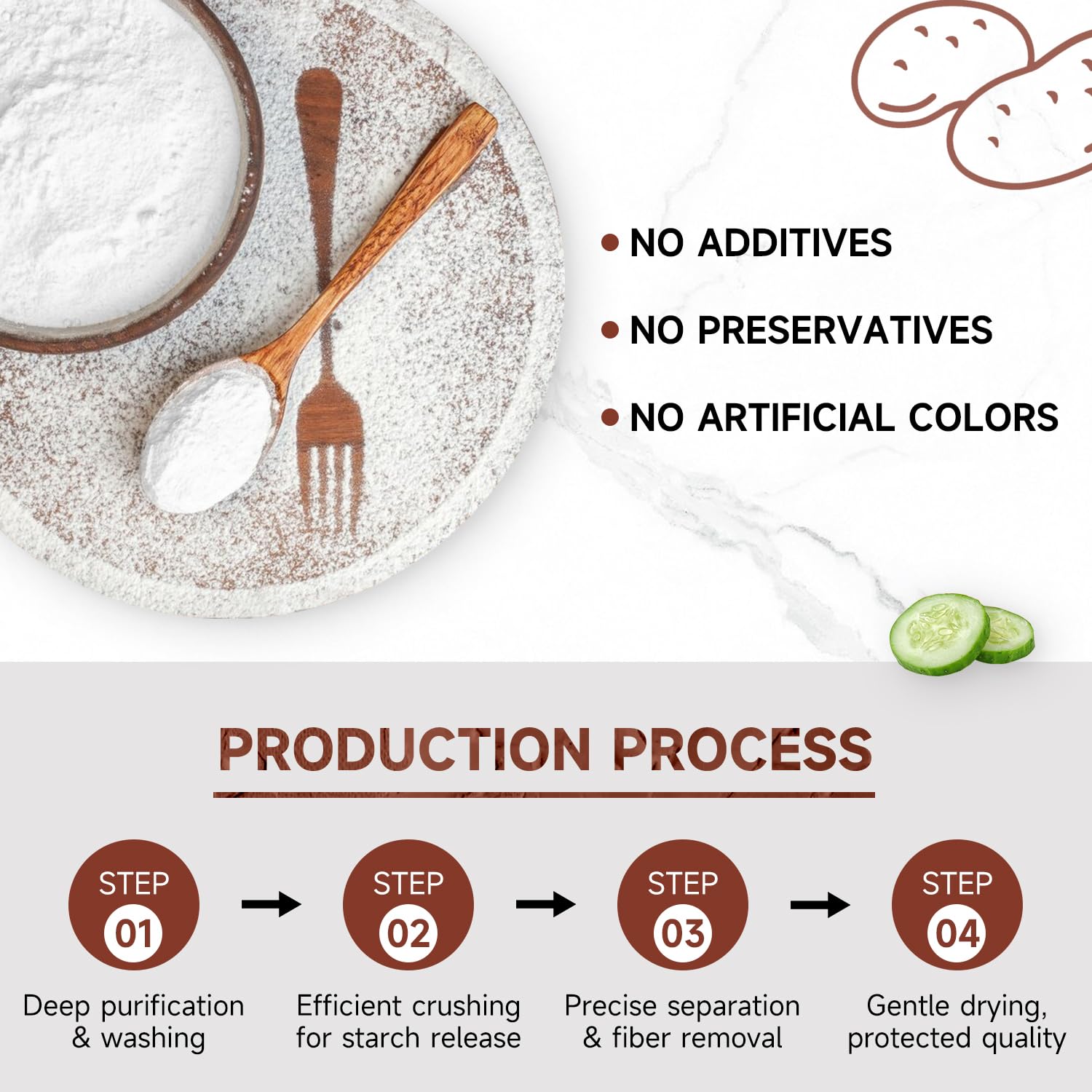 Soeos Potato Starch, 16 oz(1lb) 454g - Gluten-Free Thickener for Baking, Frying & Sauces, Crisp Texture Corn Starch for Tempura (Resealable Bag)
