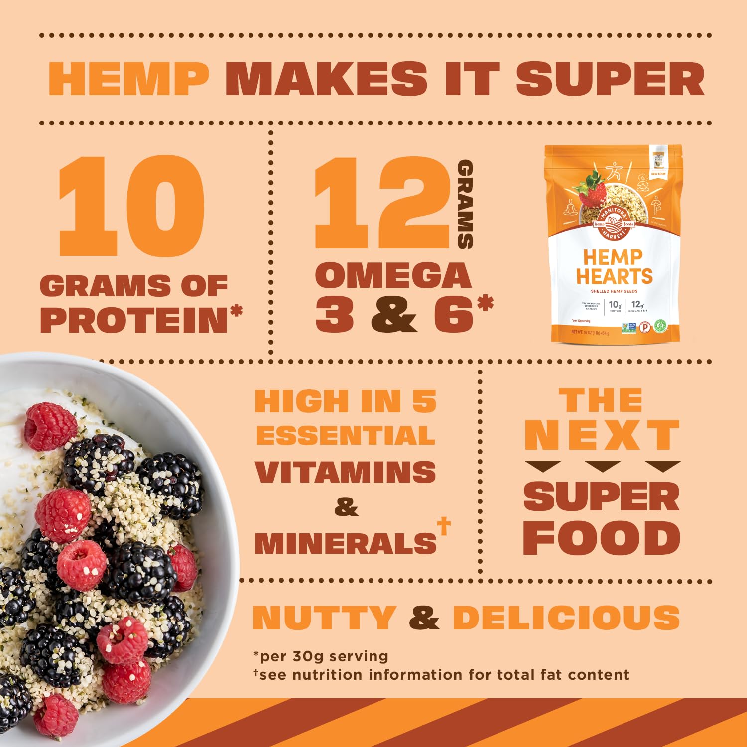 Manitoba Harvest Hemp Hearts, Shelled Hemp Seeds - 16oz - 10g Plant Protein & 12g Omega 3 & 6 per 30g serving - Easy to Digest with 9 Amino Acids