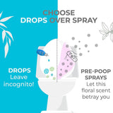 Just a Drop Odor Eliminator - Eucalyptus by Prelam for Unisex - 0.2 oz Drops - Pack of 2