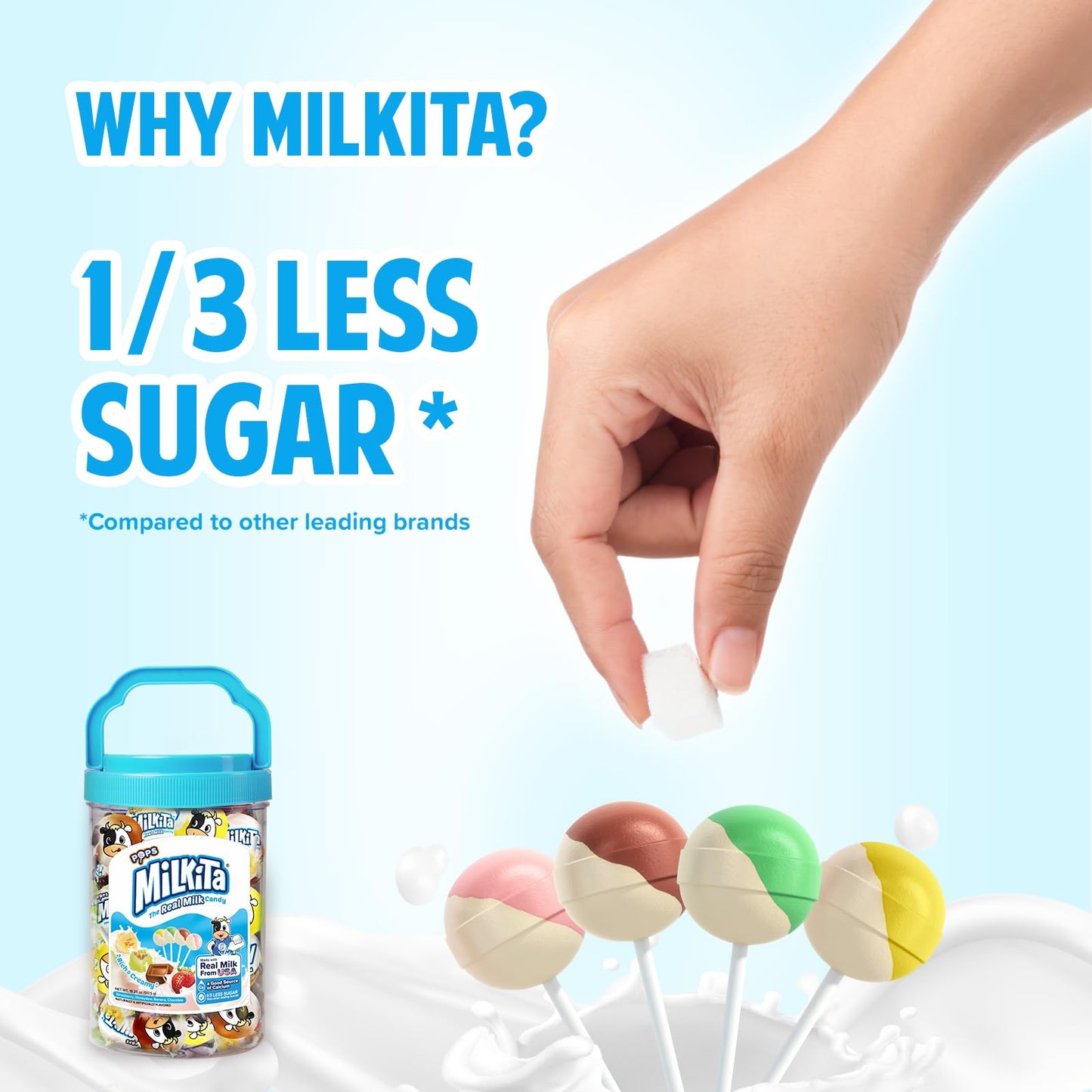 Milkita The Real Milk Candy Lollipop Jar - Low-Sugar, Assorted Healthy Sweets with Real Milk for Kids & Adults - Fat Free & Gluten Free Candy