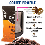 Café Valet Regular Dark Roast Single Serve Coffee Packets - 84 Count - For Use with Café Valet Single Serve Cofee Makers - Disposable Brew Basket