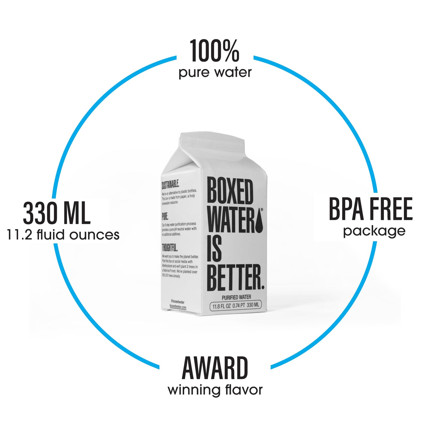 Boxed Water 11.2 oz. (24 Pack) - Better Than Premium Plastic Purified Drinking Water BPA-Free, Refillable Reusable Cartons - Mini