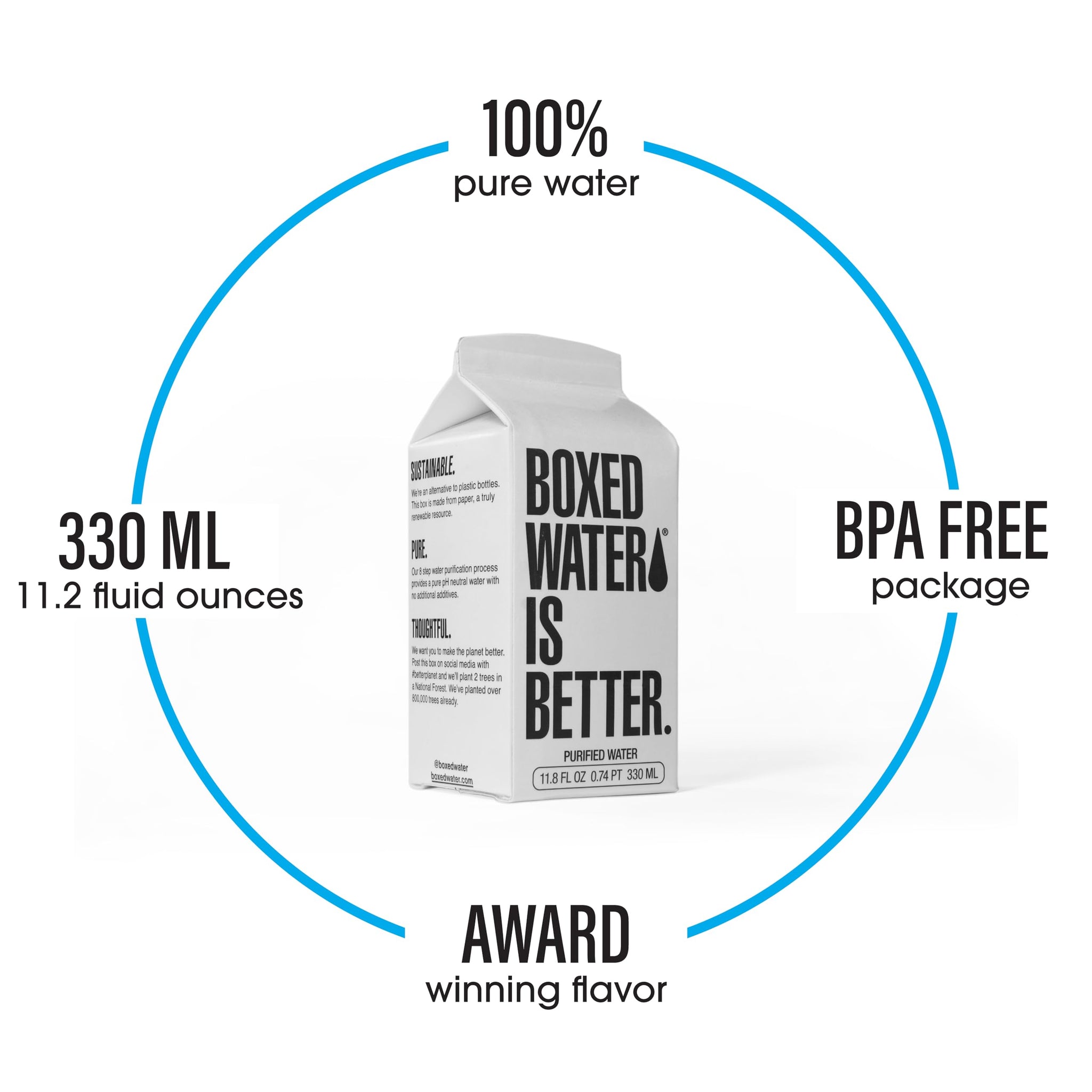 Boxed Water 11.2 oz. (24 Pack) - Better Than Premium Plastic Purified Drinking Water BPA-Free, Refillable Reusable Cartons - Mini