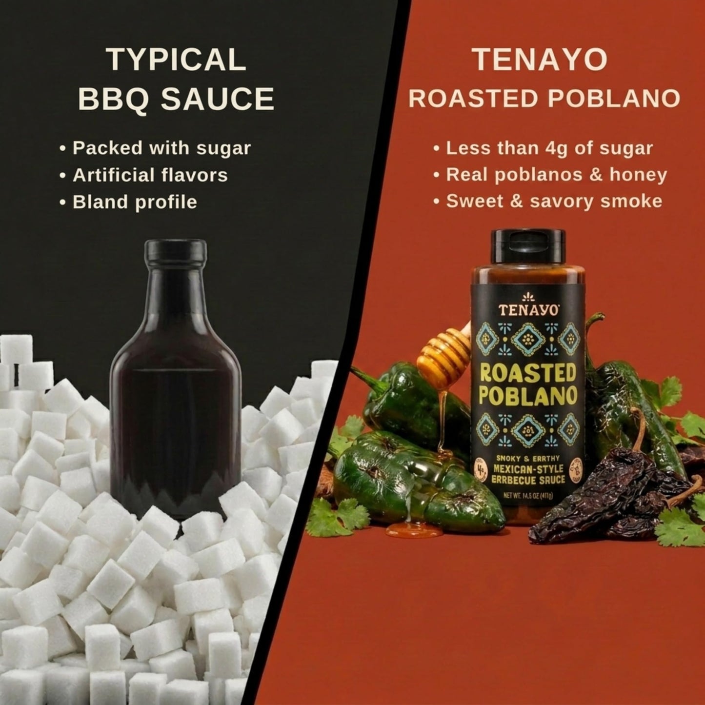 Tenayo Roasted Poblano Barbecue Sauce, 2-Pack (14.5 oz Bottles) - Mexican Style Sauce with Roasted Poblano Peppers & Spices - Only 4g of Sugar, Gluten