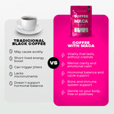 Ground Coffee with Peruvian Root Maca | Adaptogenic Energy Boost | Hormone Balance & Mood Support | Filtered Medium-Dark Roast | 250g - Glomyt Coffee