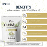 IDLife Vanilla Ice Cream NurishID Vegan - Meal Replacement Shake with Plant-Based Protein, Adaptogenic Mushrooms and Superfoods -15 Servings