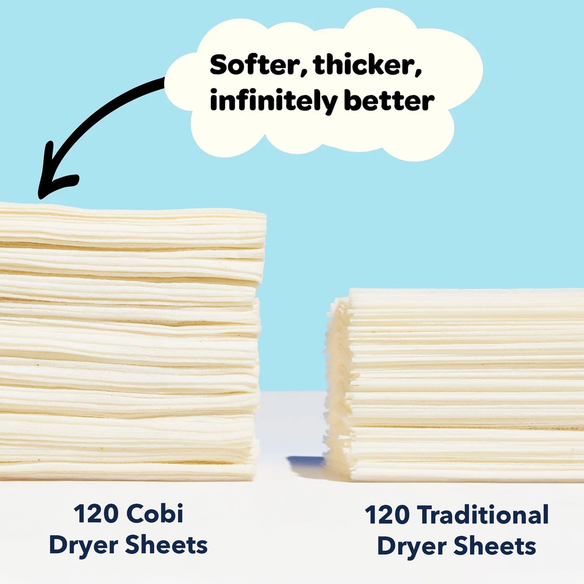 Cobi Biodegradable Non-Toxic Dryer Sheets - Naturally Scented Cotton Dryer Sheets - Eco-Friendly, Plant-Based, Plastic-Free - 120 Count