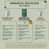 Immortal Mycelium Mushroom Matcha Drink Mix - Ceremonial Grade Matcha with Lion’s Mane, Cordyceps & Chaga - Creamy Adaptogenic Green Tea Latte - 15