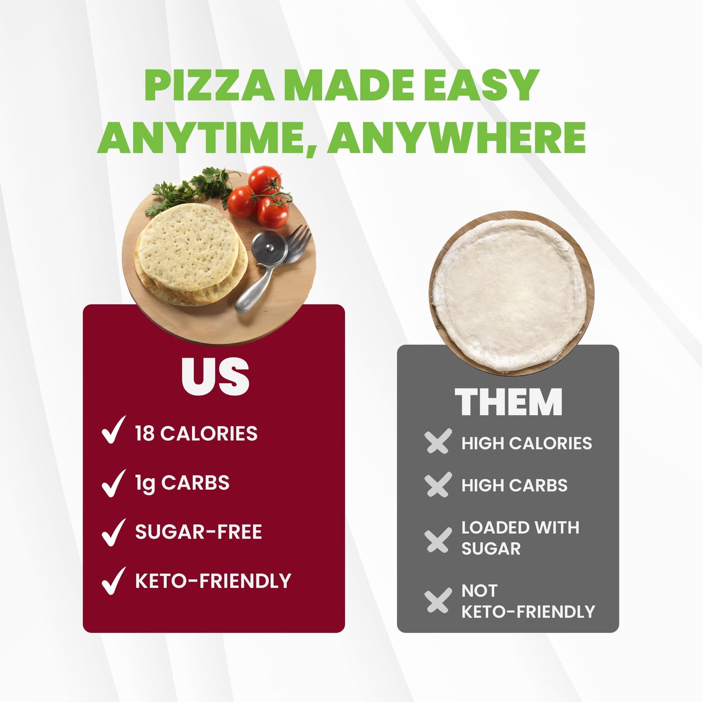 WiO SmartFoods™ 7.5" Pizza Crusts, Low-Carb, 12-Count., Protein-Rich Pizza Dough, Keto-Friendly, Fat-Free, Delicious Fresh Flatbread for Homemade